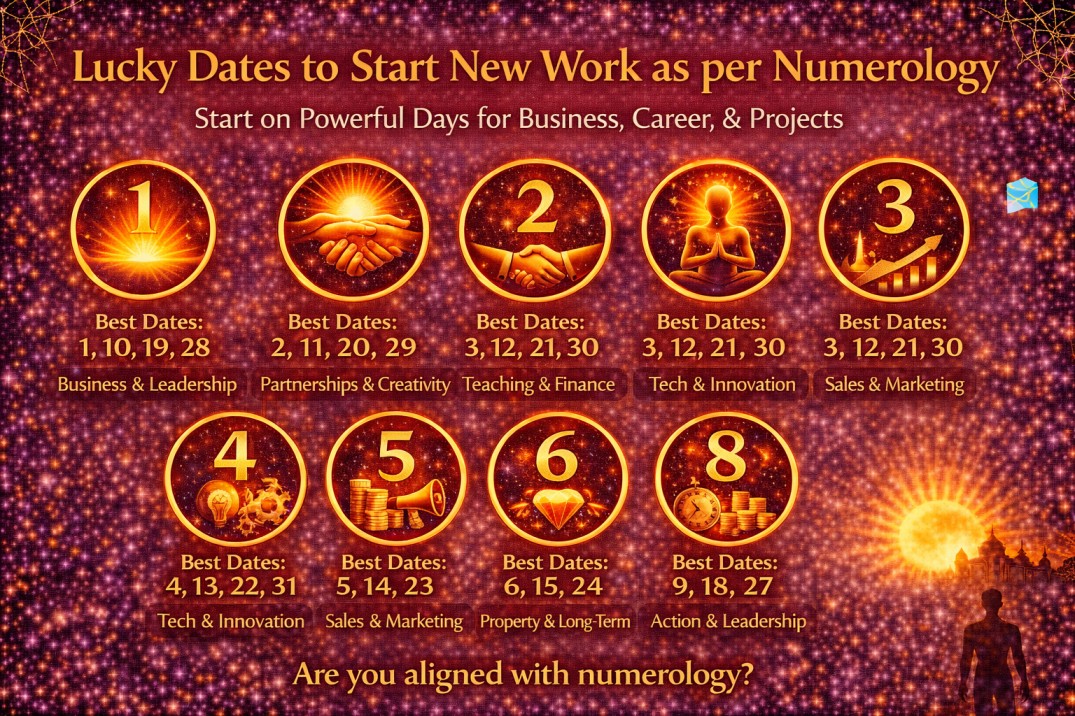 Lucky Dates to Start New Work as per Numerology